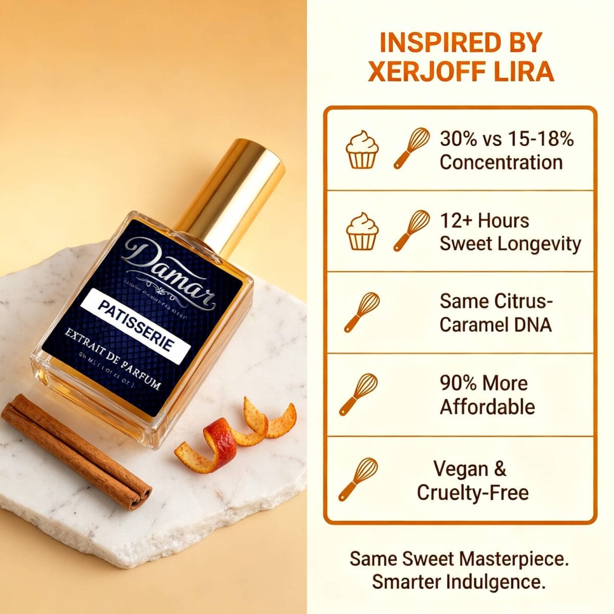 Patisserie damar perfume (6)