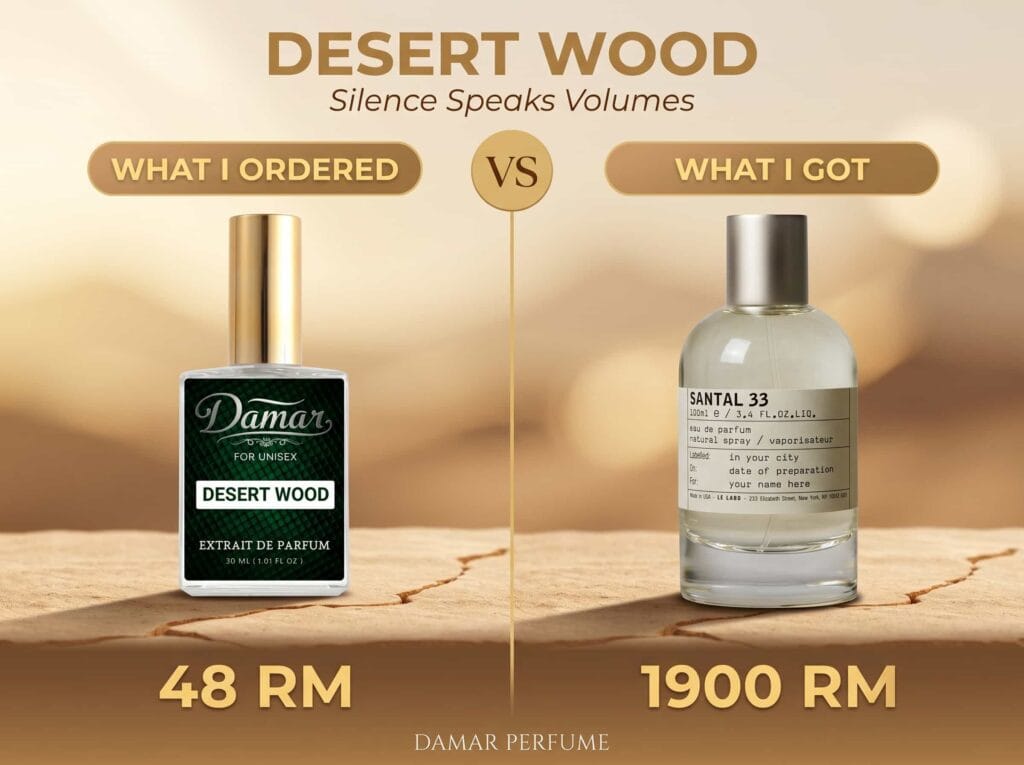 Best Santal 33 Dupe That Lasts 12+ Hours (2025)