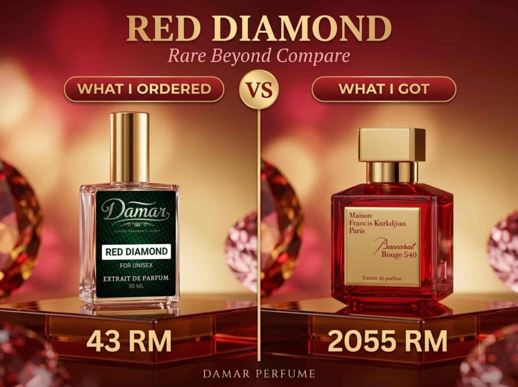 baccarat rouge 540 dupes