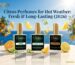 Citrus Perfumes for Hot Weather Fresh & Long-Lasting 2026