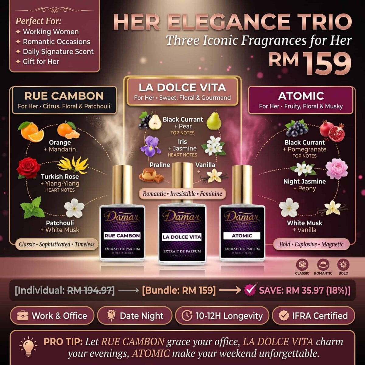 DAMAR luxury feminine fragrance set 3 bottles (2)