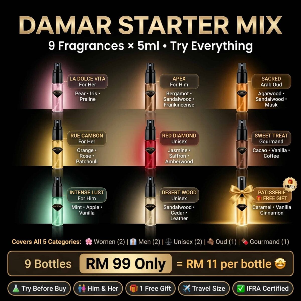 DAMAR perfume sample set 8 bestselling (3)