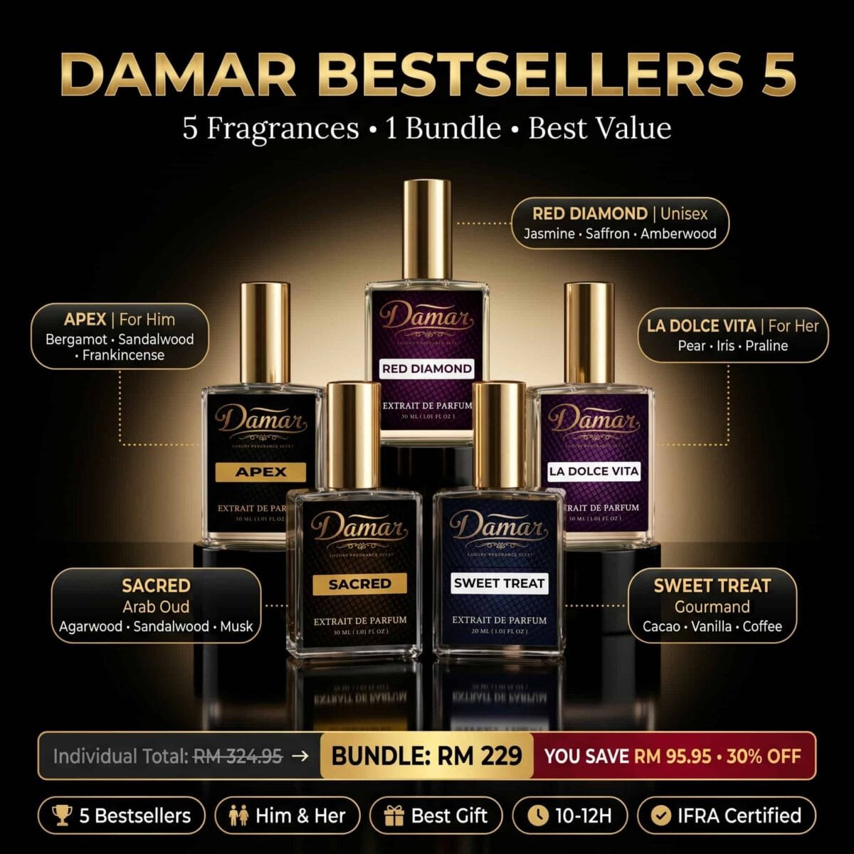 DAMAR top 5 perfume collection (1)