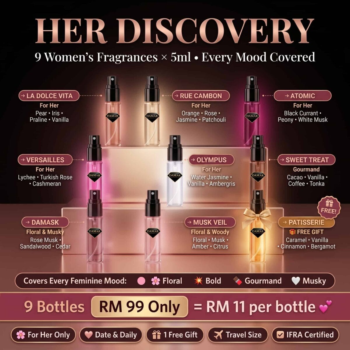 Damar ladies fragrance discovery set (2)