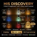 Damar mens fragrance discovery set (2)
